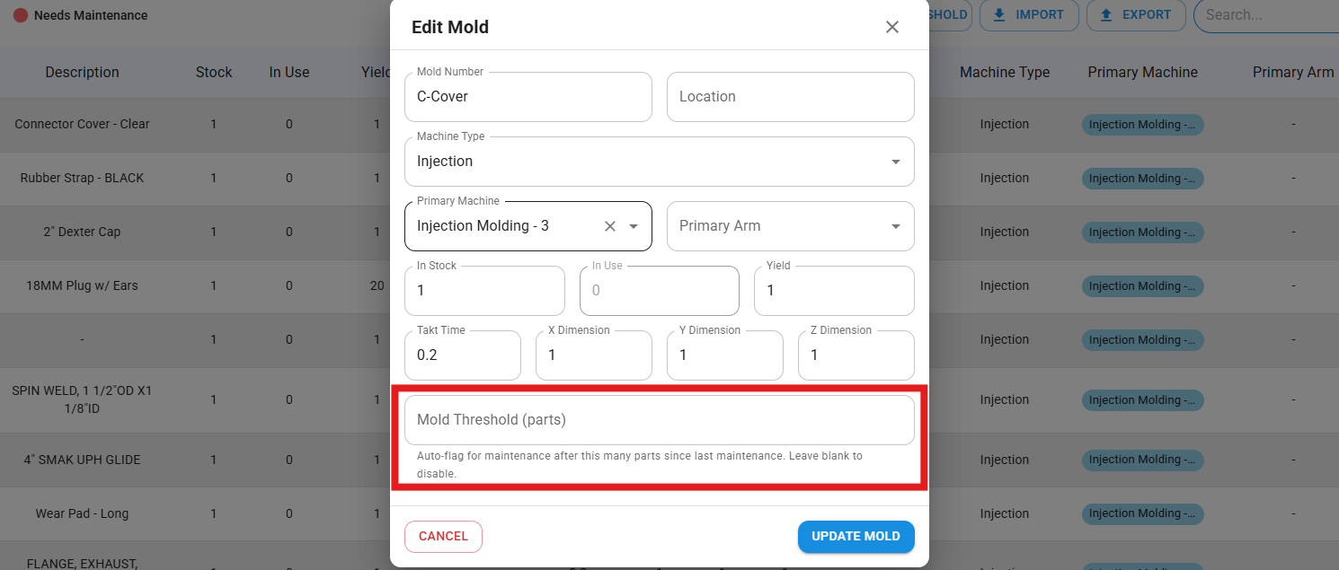 Mold Maintenance Threshold