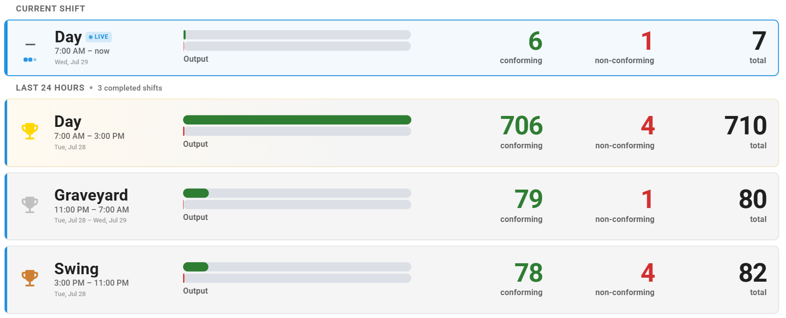RotoEdge Pro Billboard update